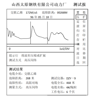 山西太原钢铁有限公司动力厂