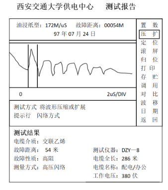 西安交通大学供电中心