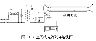 直闪法电流取样连线图