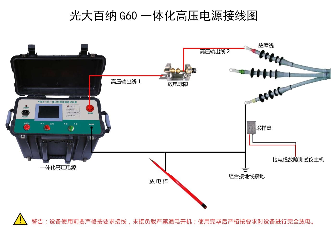 GDBN-C2000冲击闪络法测试电缆接线示意图