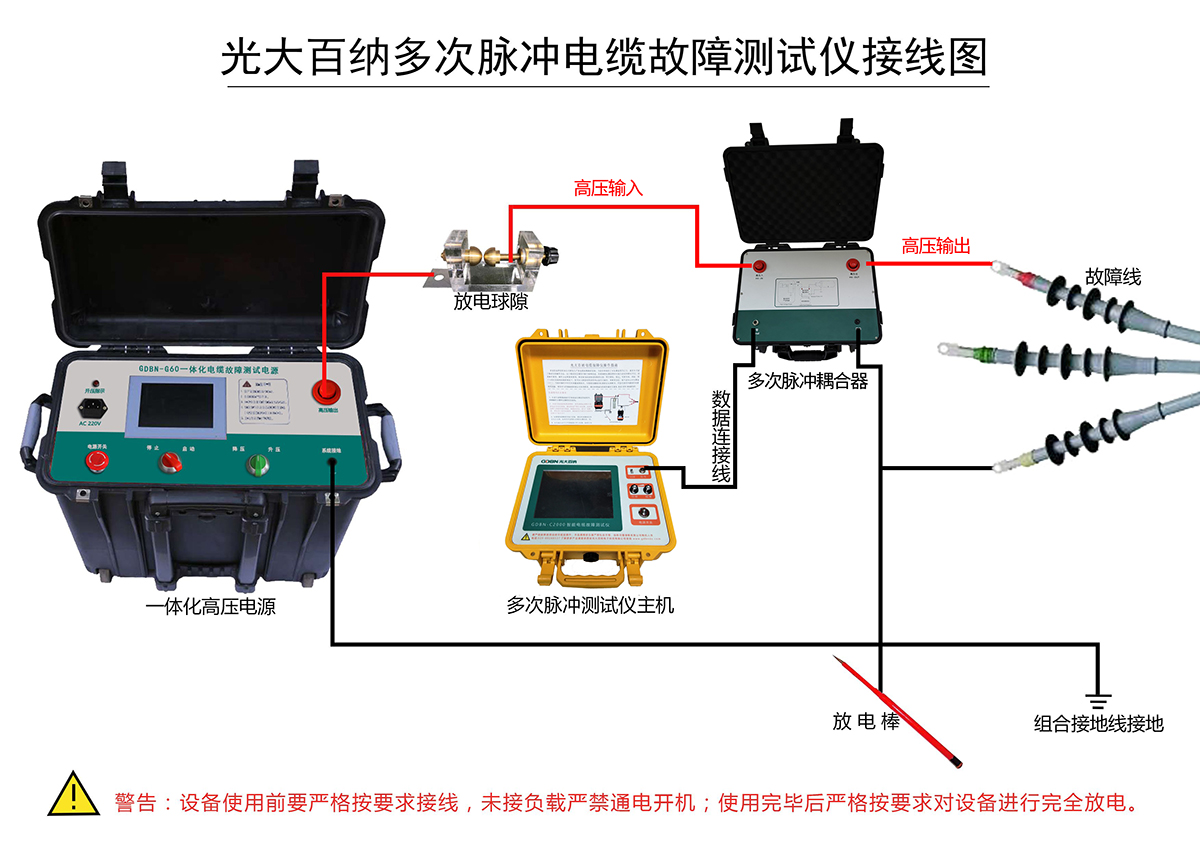 GDBN-C2000多次脉冲电缆故障测试仪接线示意图