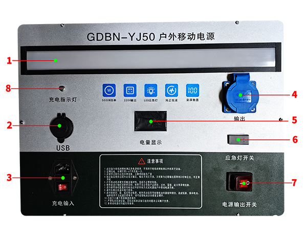 GDBN-YJ50户外移动应急电源面板说明