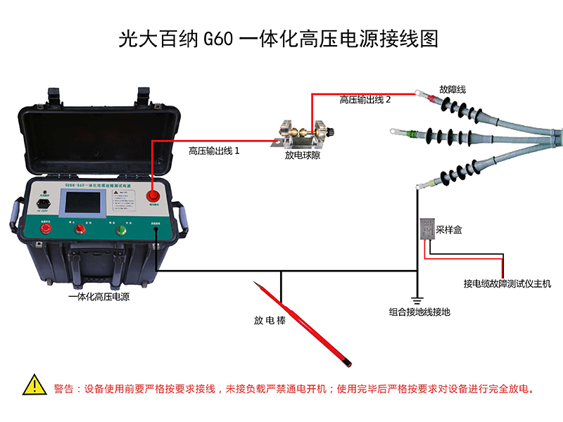 电缆故障检测高压冲闪接线示意图