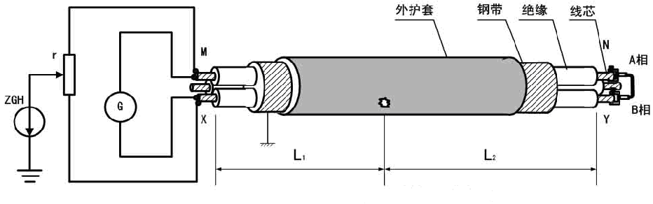 电缆故障高压电桥接线图