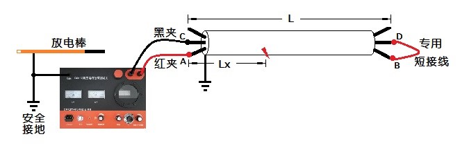 电缆故障高压电桥接线示意图