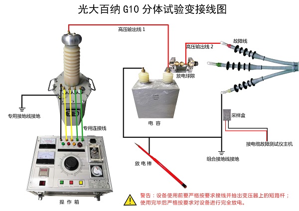 GDBN-G20电缆故障检测高压接线图