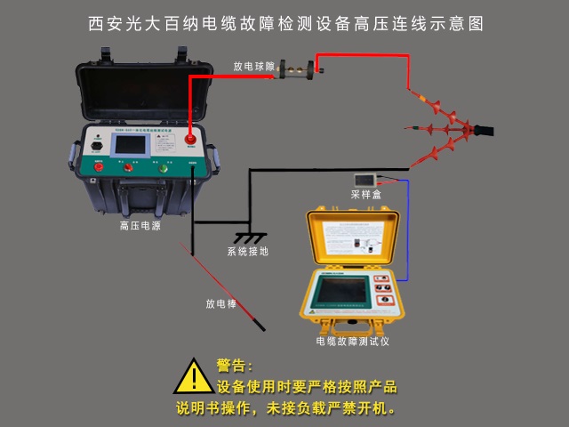 GDBN-G60高压接线图