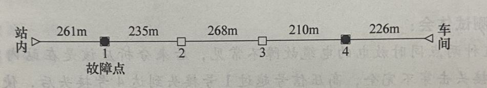 10-1电缆敷设示意图