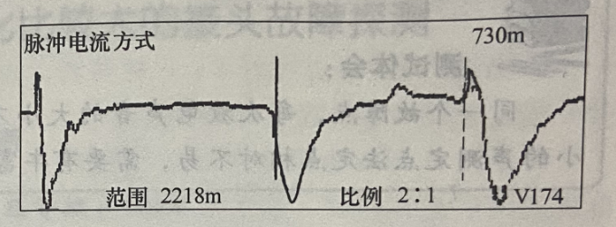 10-3 4号接头电缆故障波形