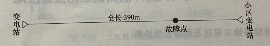 图15-1电缆敷设示意图