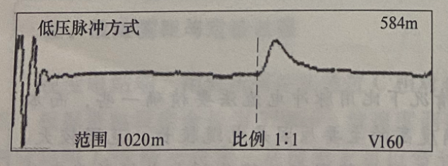 图18-2 电缆全长波形
