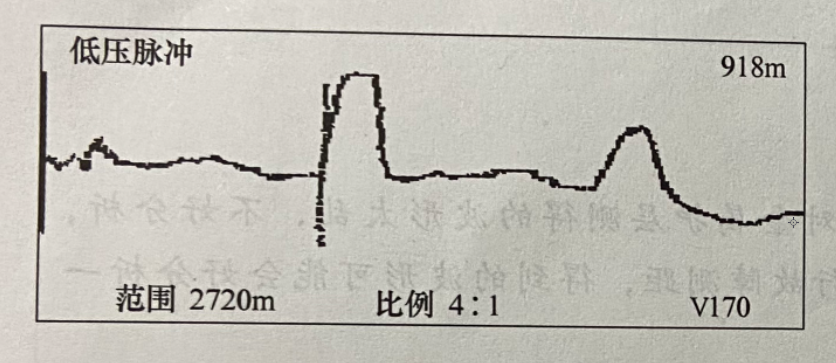 图19-2电缆全长波形