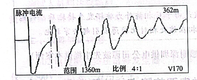 图22-2电缆1全长波形