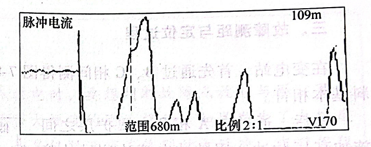 图22-7车间端测电缆2脉冲电流故障波形