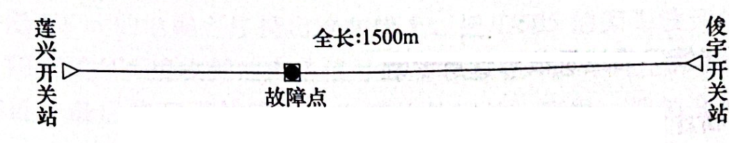 图28-1电缆敷设示意图