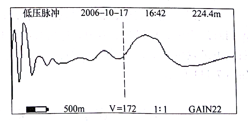图31-2电缆全长波形 