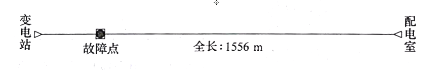 图32-1 电缆敷设示意图