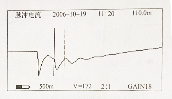 图2-3 电缆故障波形