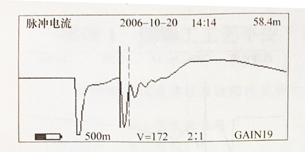 图2-6 电缆故障波形