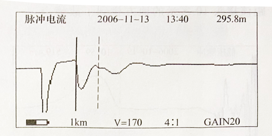 图2-7 电缆故障波形