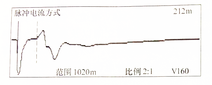 图2-12 电缆故障波形