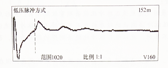 图5-2 电缆全长波形