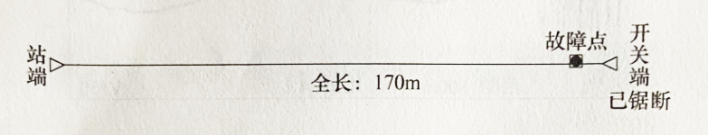 图2-32电缆铺设示意图