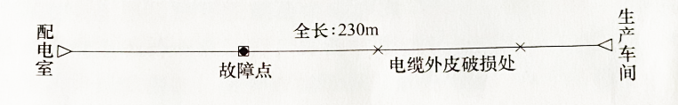 图2-40电缆敷设示意图