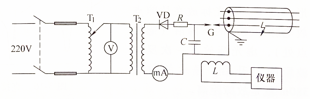 冲击高压闪络测试法接线图