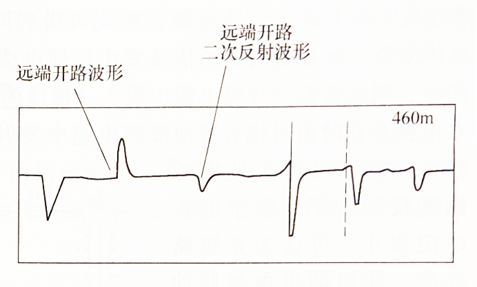 长放电延时的故障波形