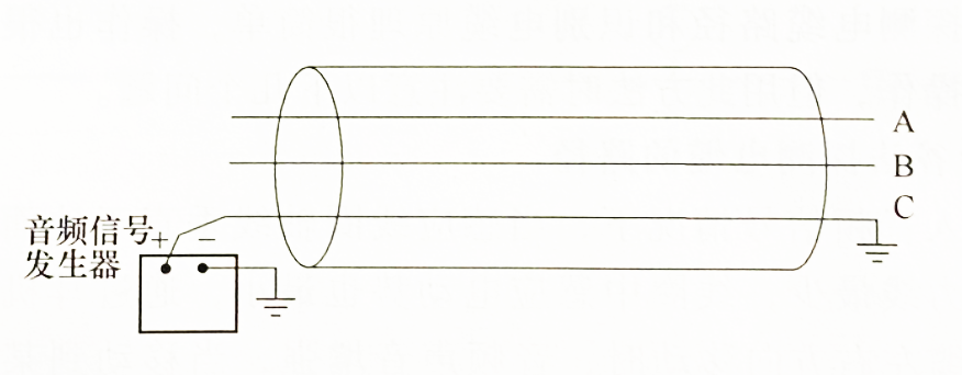 电缆路径探测相地接线示意图